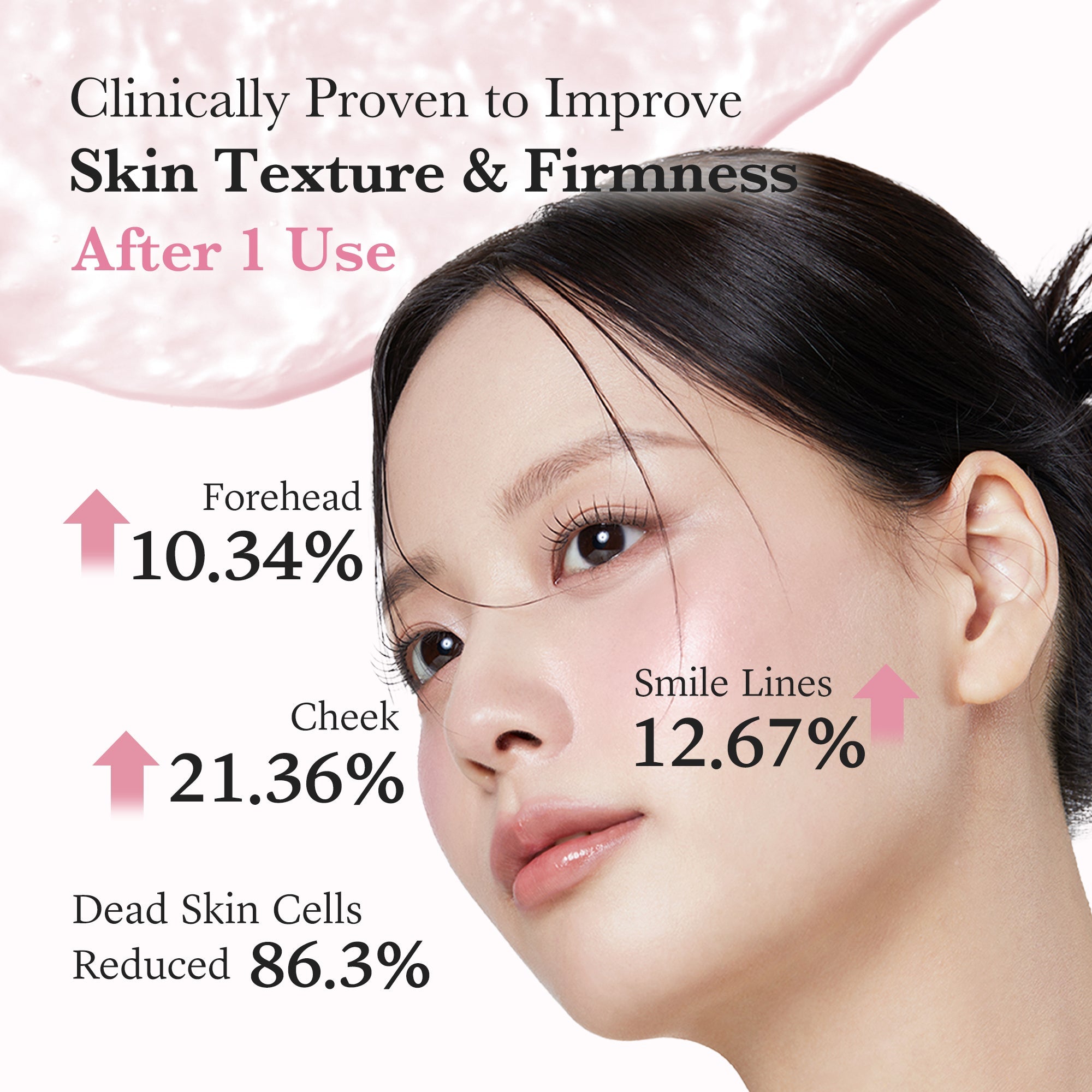 PDRN Pink Collagen Glow Jelly Mist Serum - Medicube Sale