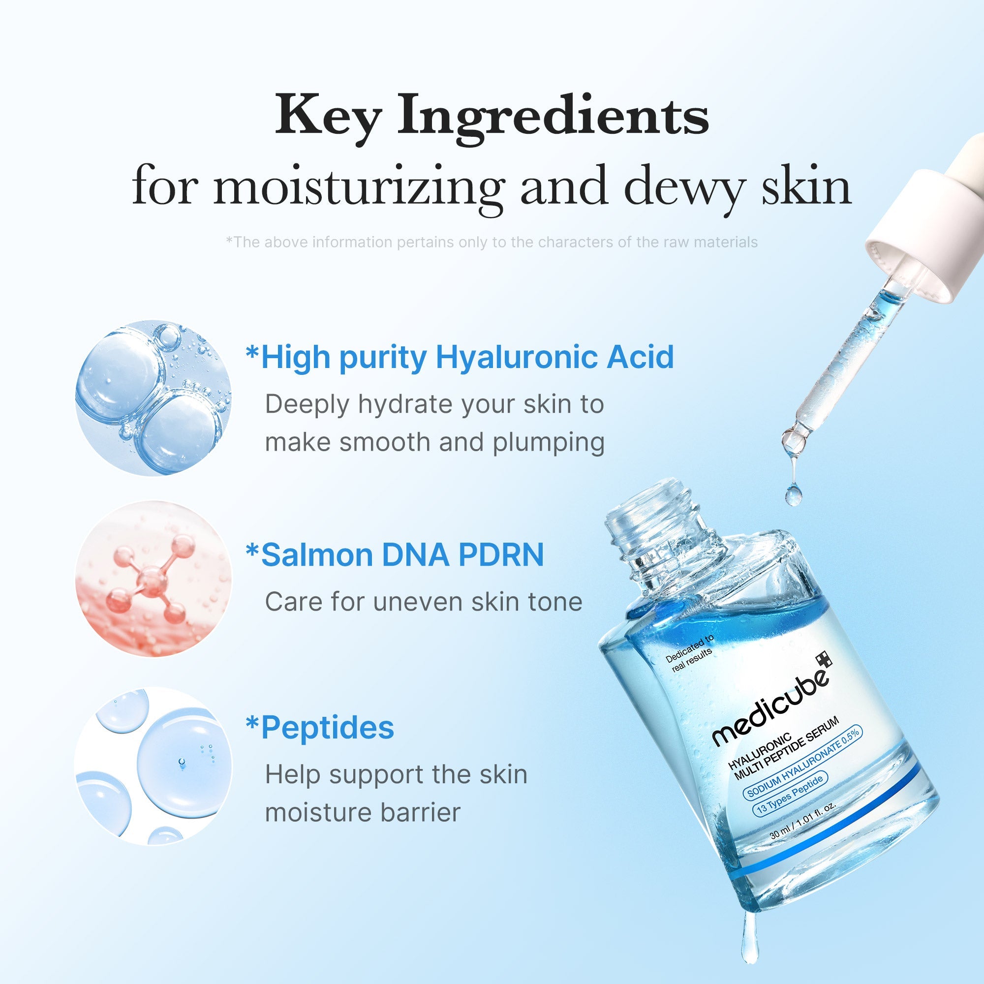 [Subscr.] Hyaluronic Multi Peptide PDRN Serum - Medicube Discounted