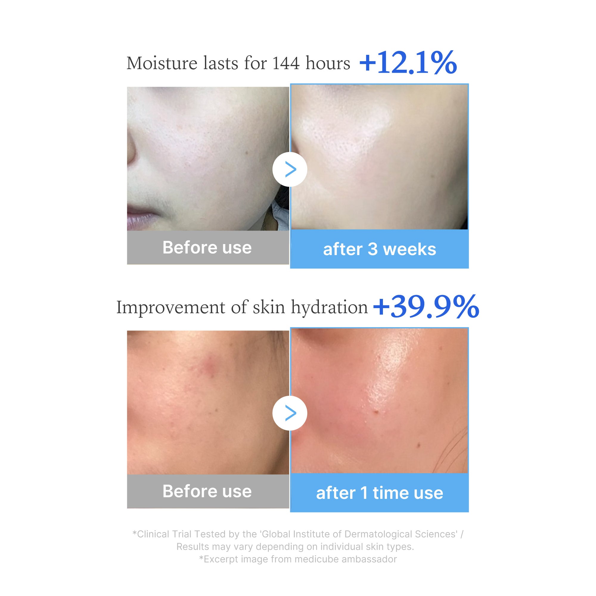 [Subscr.] Hyaluronic Multi Peptide PDRN Serum - Medicube Discounted