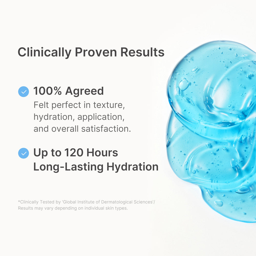 [Subscr.] Hyaluronic Ceramide Moisturizing Jelly Cream - Medicube Bargain