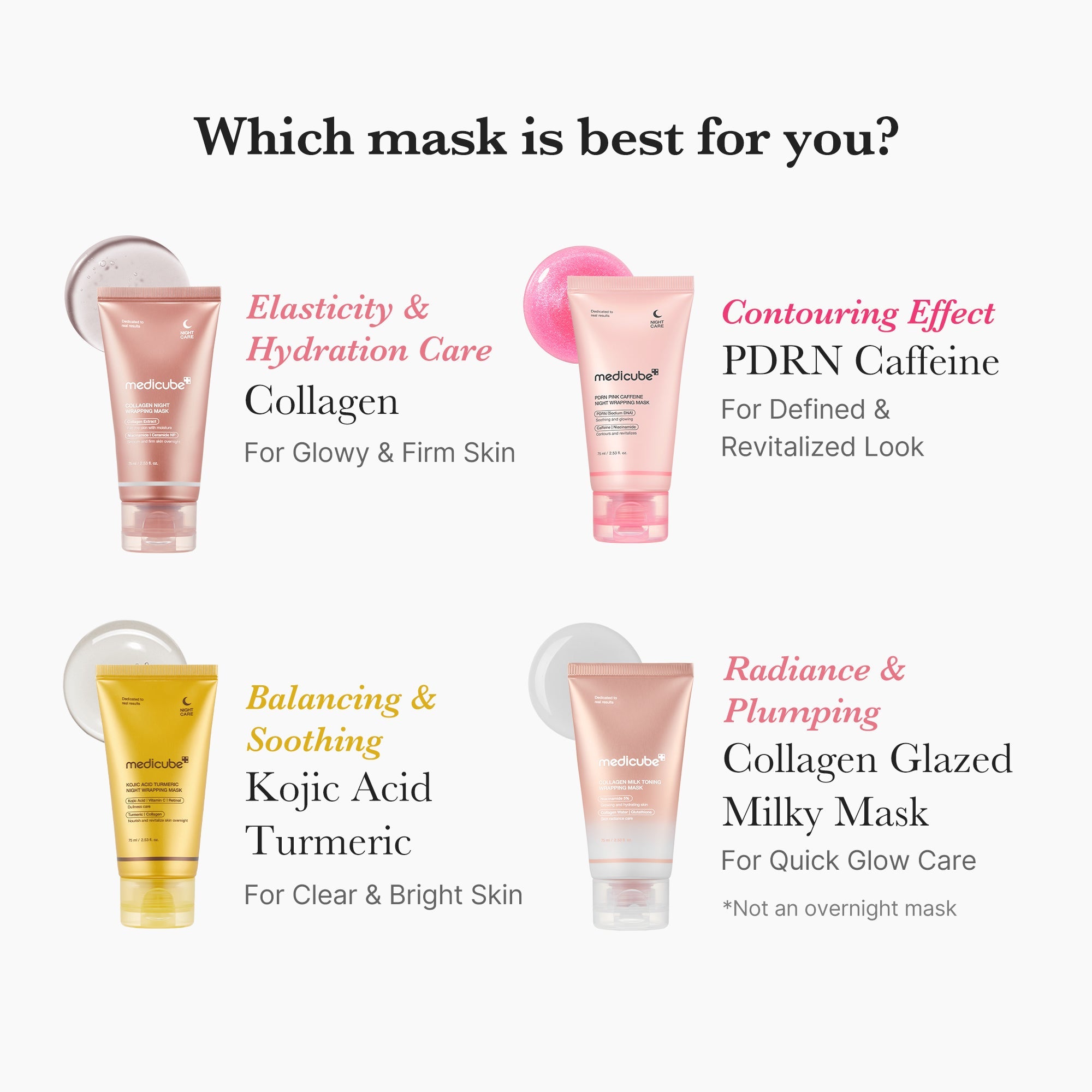 [Subscr.] Collagen Milky Glow Daytime Wrapping Mask - Medicube On Sale