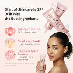 [Subscr.] No Cast Just Glow Collagen Sunscreen - Medicube Special Offer