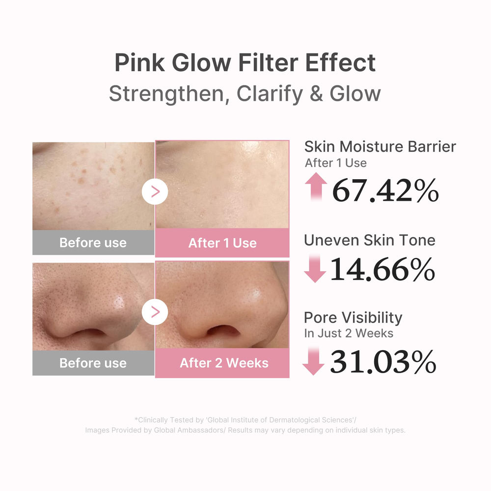 [Subscr.] PDRN Pink Peptide Serum - Medicube Limited Offer