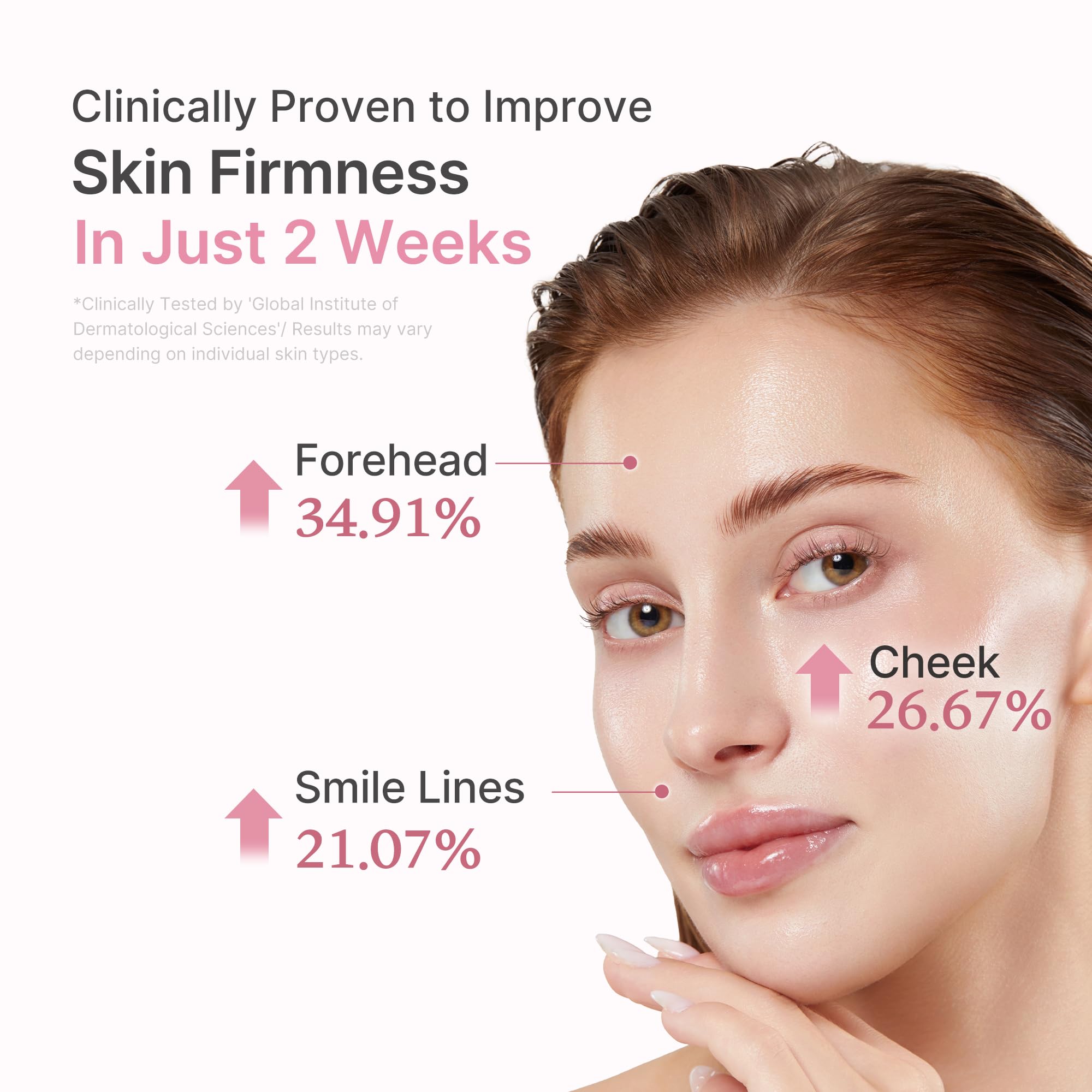 [Subscr.] PDRN Pink Peptide Serum - Medicube Limited Offer