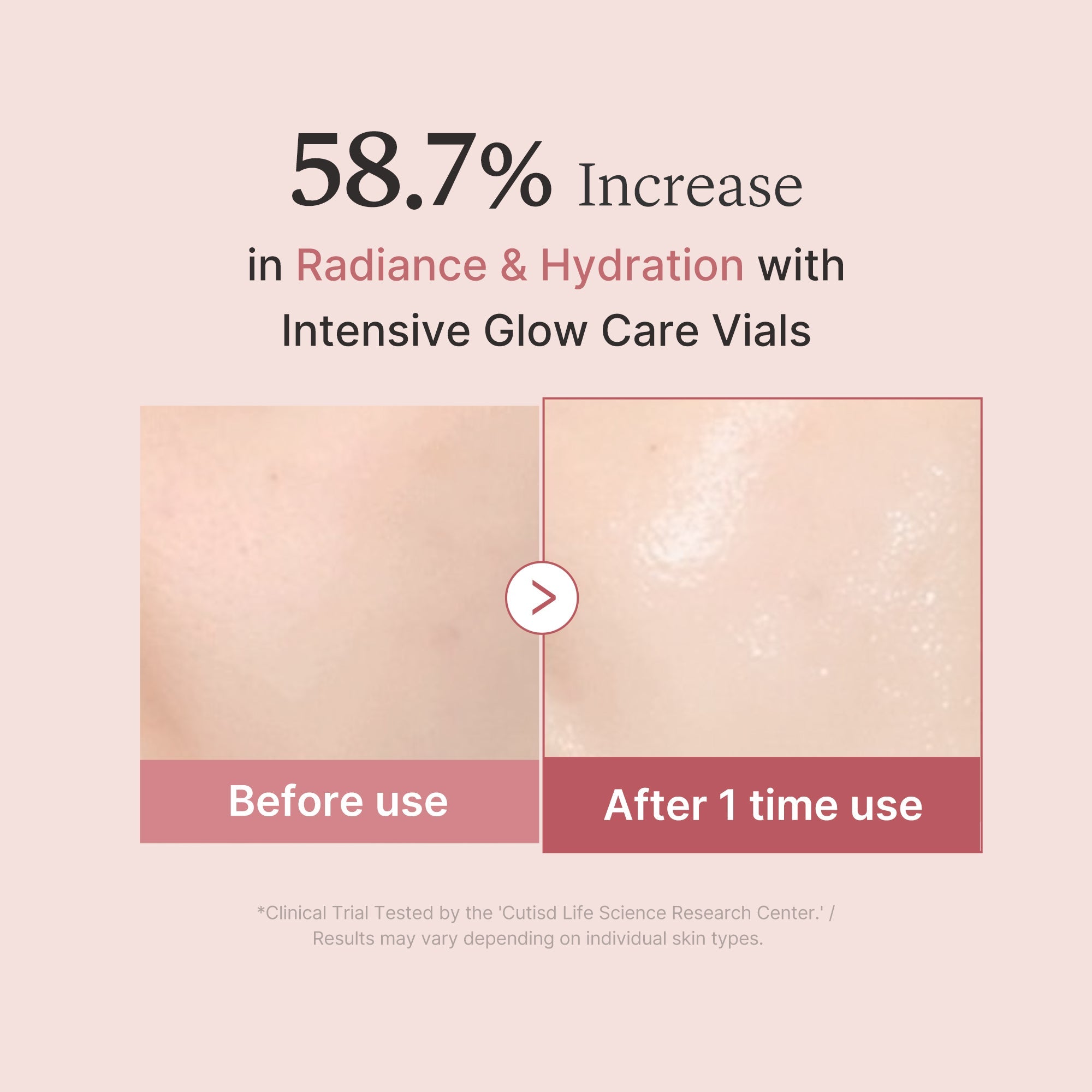 [Subscr.] PDRN Pink One Day Serum - Medicube Savings