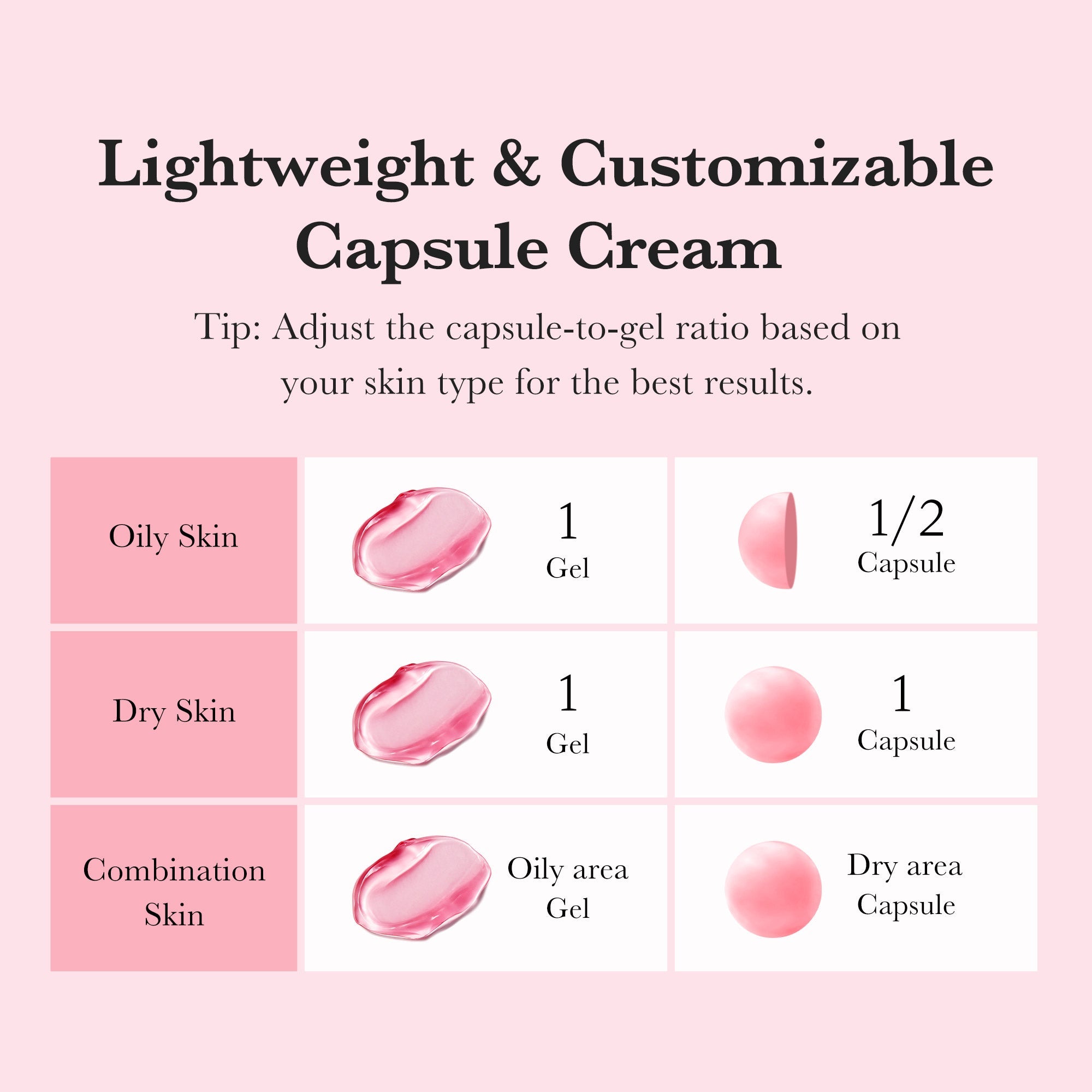 [Subscr.] TXA Niacinamide Capsule Cream - Medicube Exclusive Deal