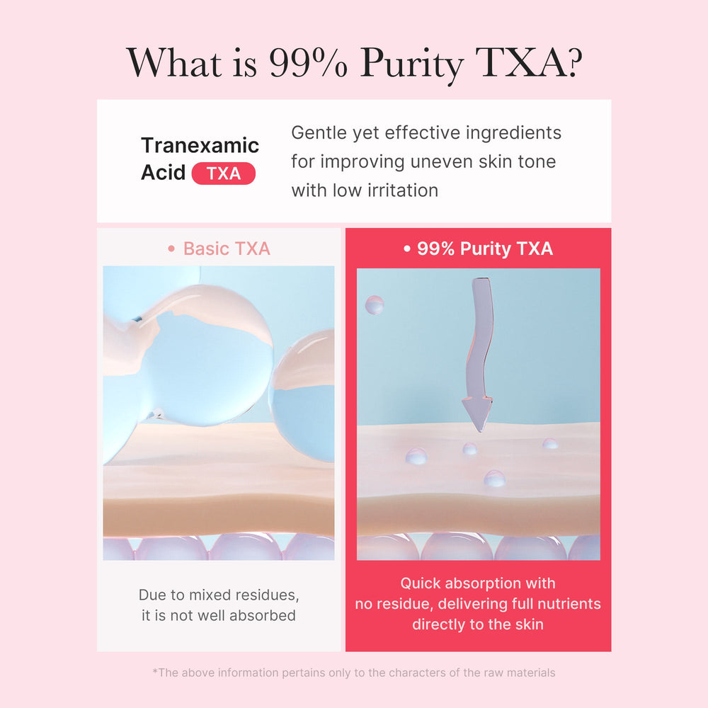 [Subscr.] TXA Niacinamide Capsule Cream - Medicube Exclusive Deal