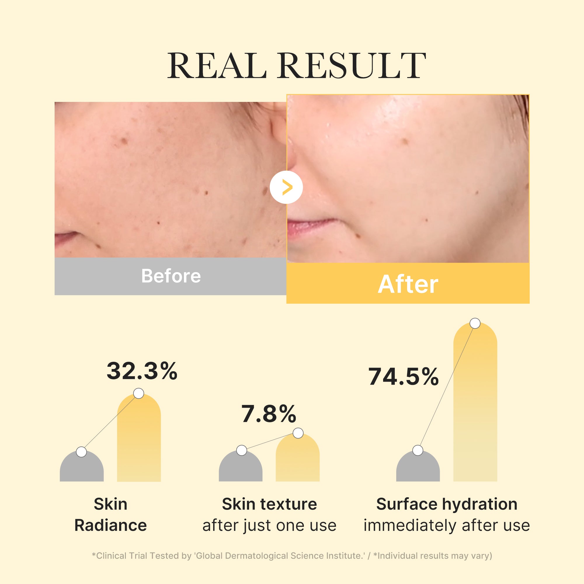 [Subscr.] Kojic Acid Turmeric Gold Jelly Gel Mask - Medicube Discounted