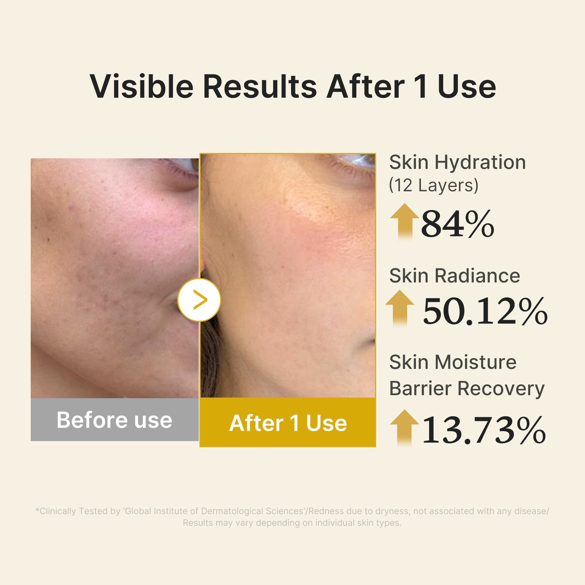 Kojic Acid Turmeric Vitamin Gold Jelly Mist Serum - Medicube On Sale