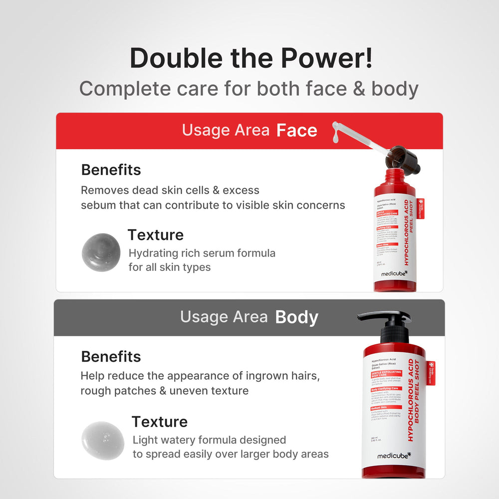 Hypochlorous Acid Rice Peel Shot - Medicube Limited Offer