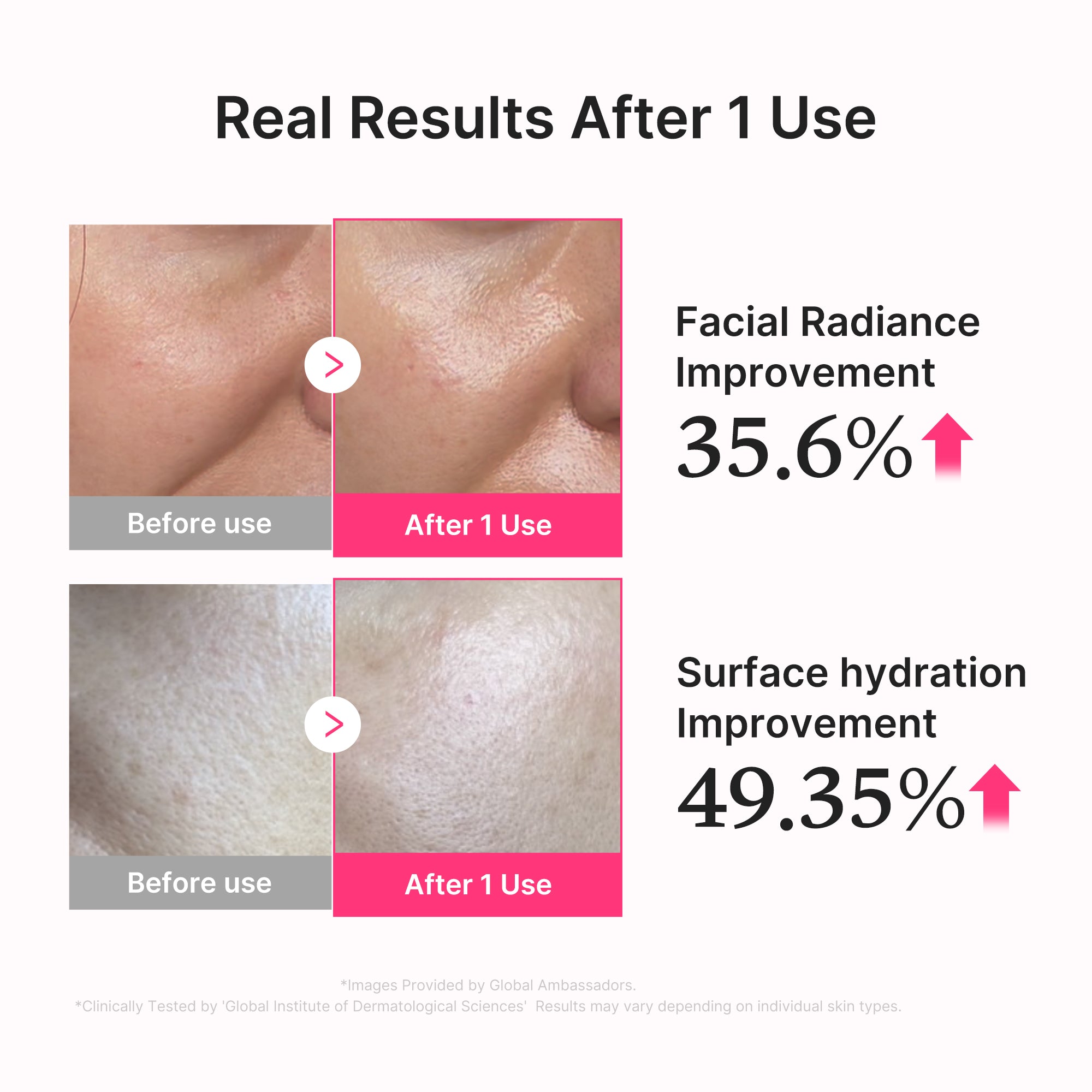 PDRN Pink Collagen Glow Jelly Serum - Medicube Hot Deal