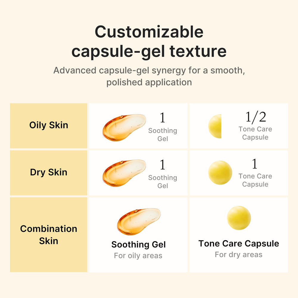 Kojic Acid Turmeric Vita Capsule Cream - Medicube Limited Offer