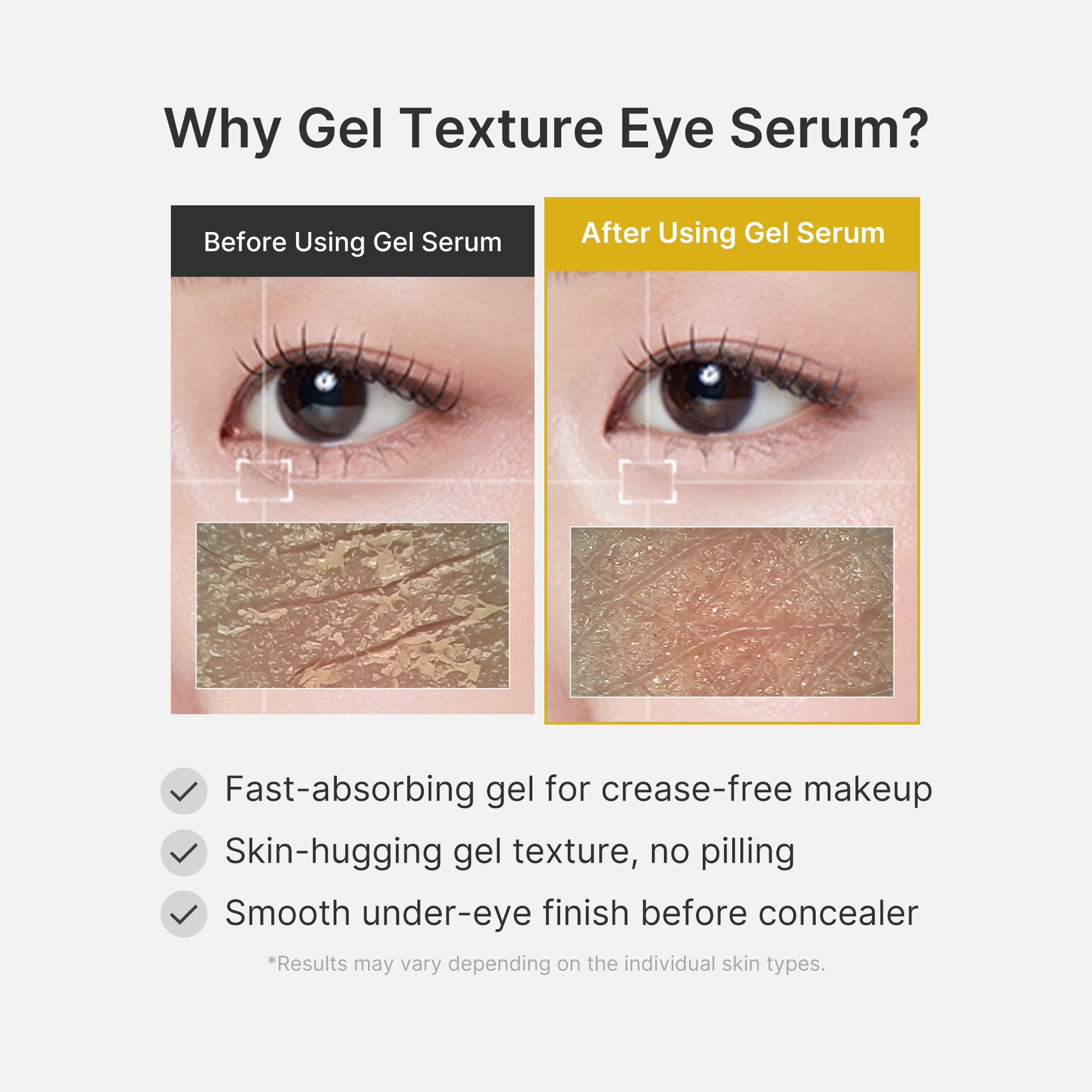 Kojic Acid Tumeric Eye Gel Serum - Medicube Exclusive Deal