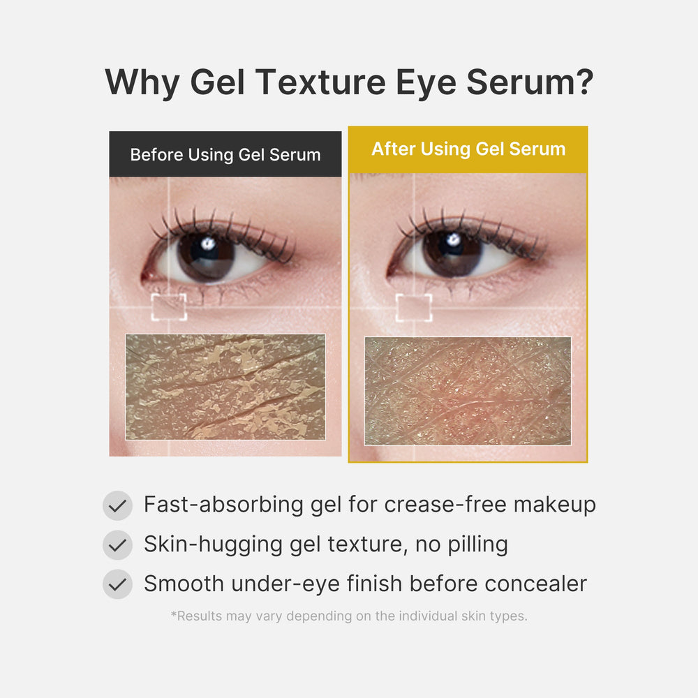Kojic Acid Tumeric Eye Gel Serum - Medicube Exclusive Deal