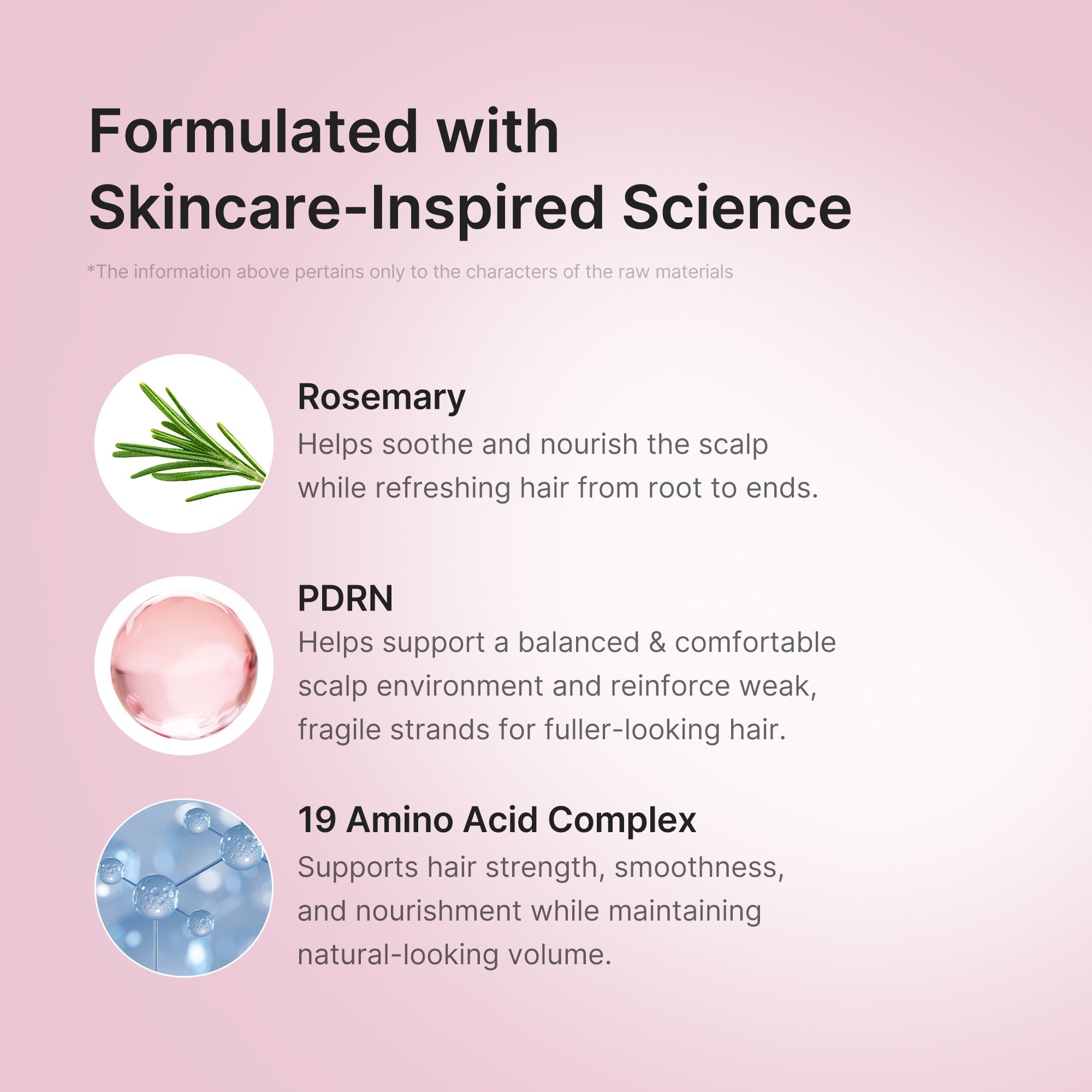 Rosemary PDRN Hair & Scalp Conditioner - Medicube Limited Offer