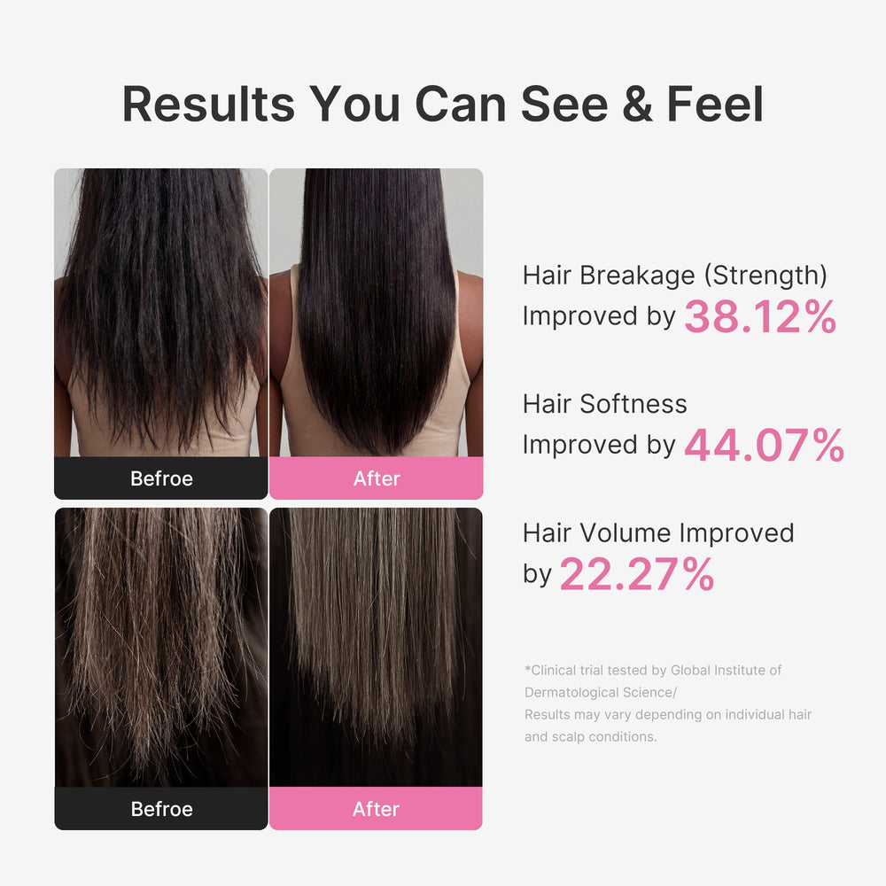 Rosemary PDRN Hair & Scalp Conditioner - Medicube Limited Offer