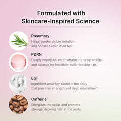 Rosemary PDRN Scalp Serum - Medicube Hot Deal