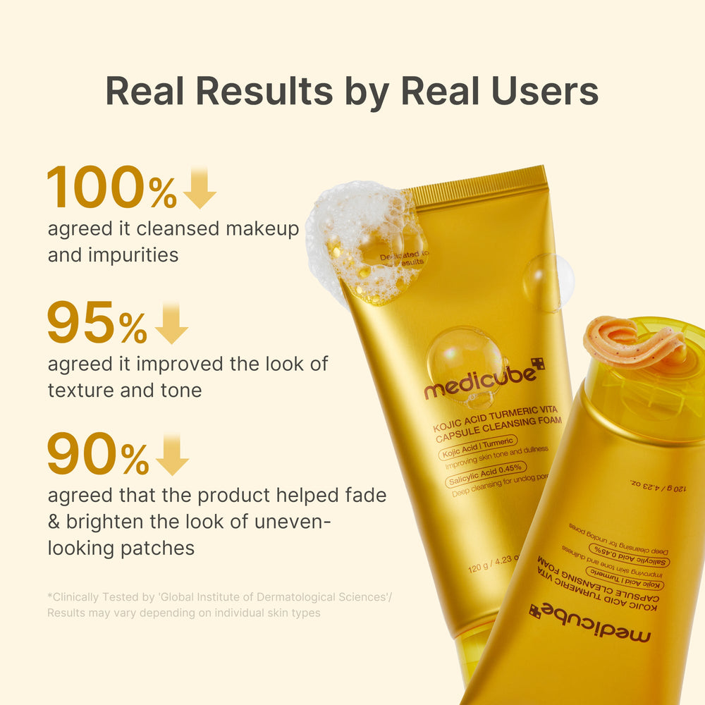 Kojic Acid Turmeric Vita Capsule Foam Cleanser - Medicube Sale