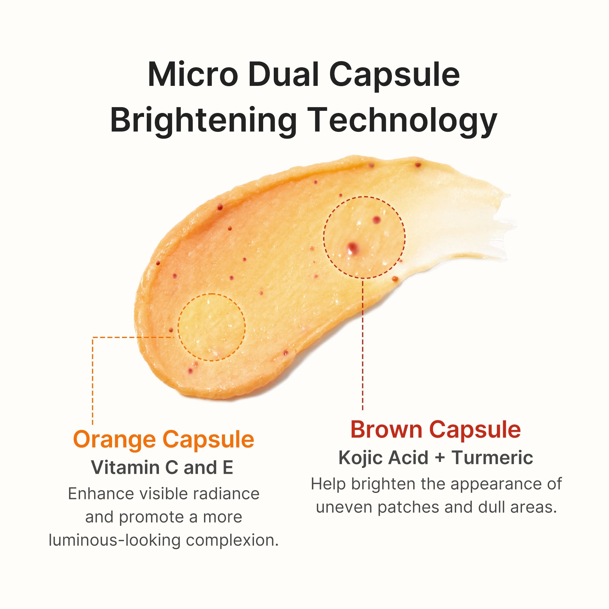 Kojic Acid Turmeric Vita Capsule Foam Cleanser - Medicube Sale