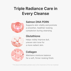 PDRN Pink Glutathione Capsule Foam Cleanser - Medicube Exclusive Deal