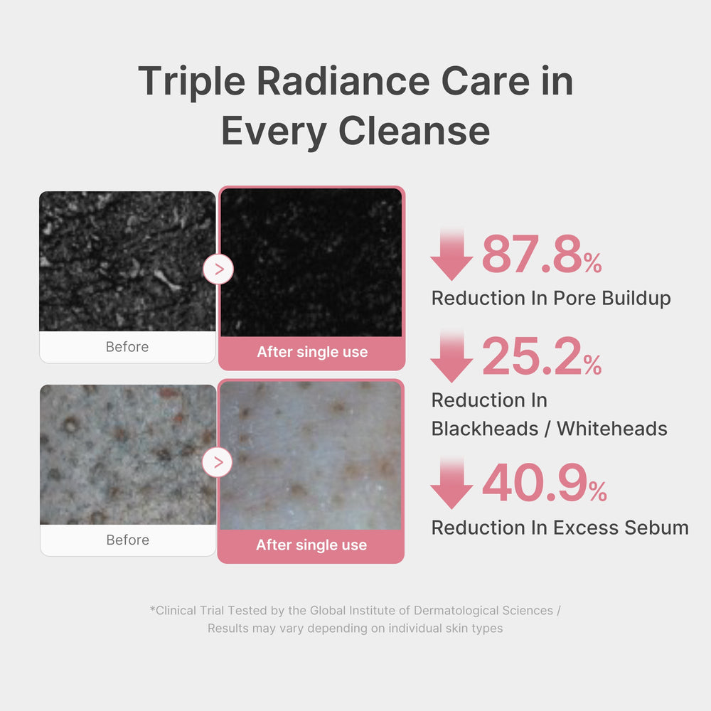 PDRN Pink Glutathione Capsule Foam Cleanser - Medicube Exclusive Deal