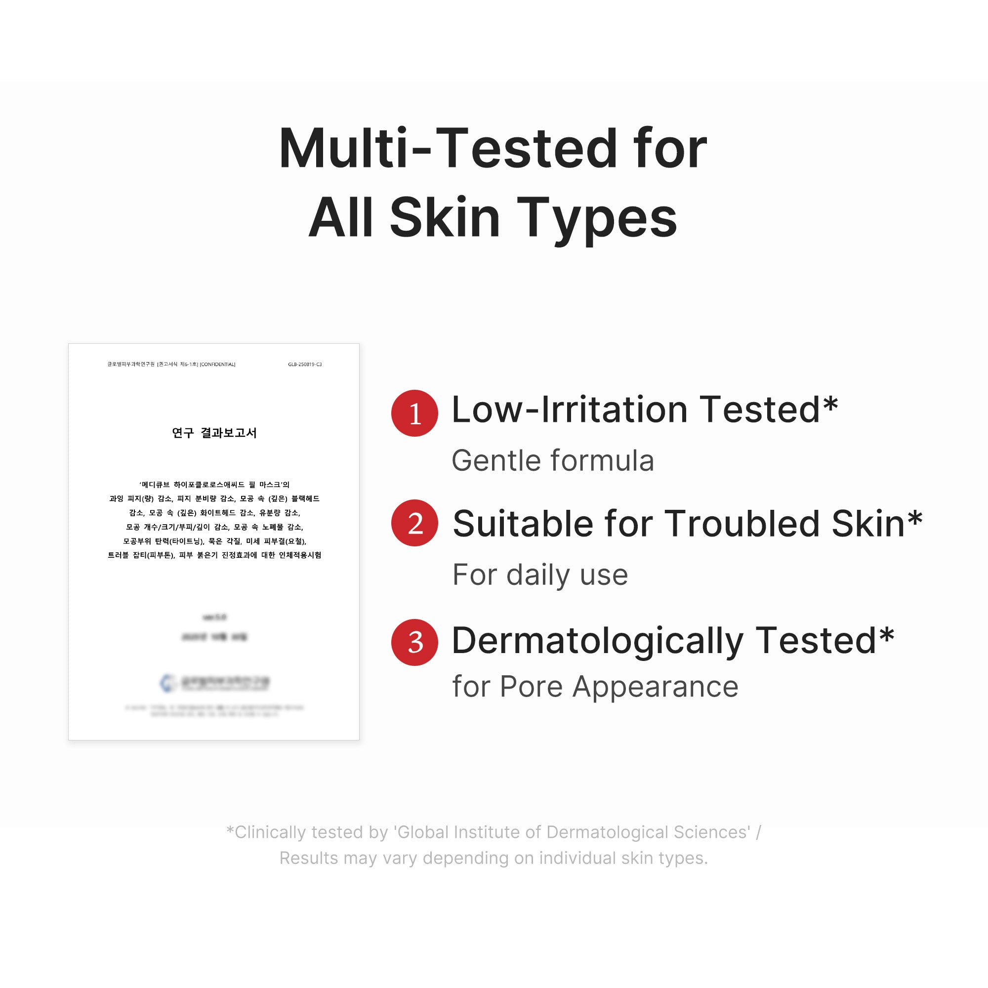 Hypochlorous Acid Peel Mask - Medicube Discounted