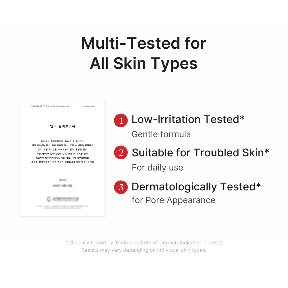 Hypochlorous Acid Peel Mask - Medicube Discounted