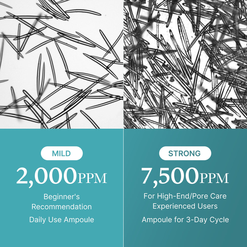 Azelaic Acid Exosome Shot - Medicube Value Deal