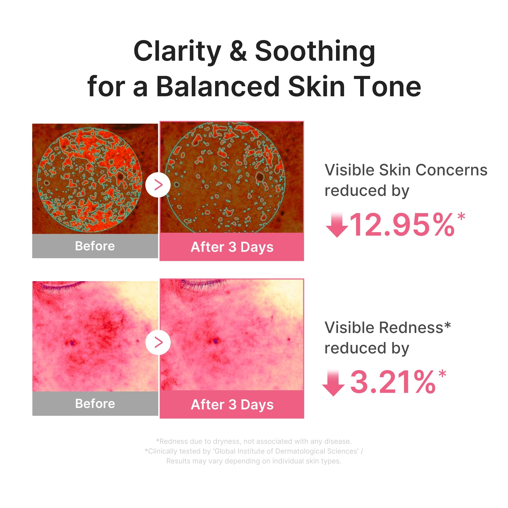 Ultra Light PDRN Pink Peptide Serum - Medicube Discounted